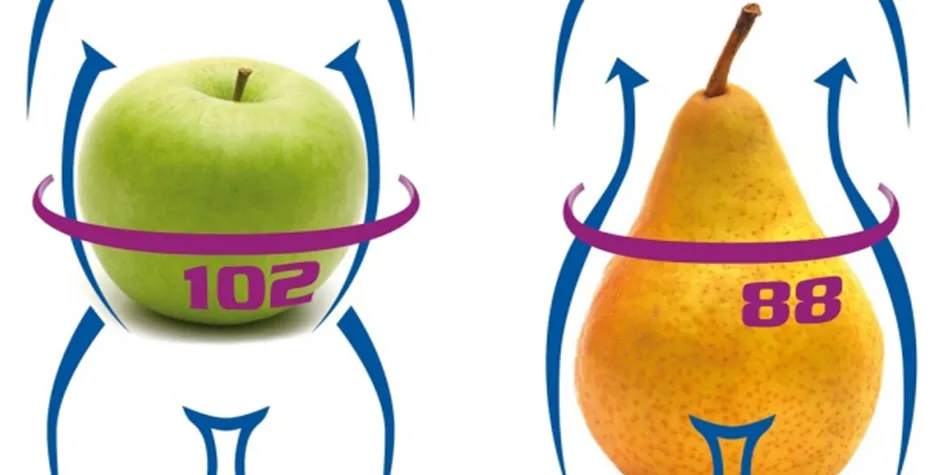 Αντιμετώπιση Παχυσαρκίας